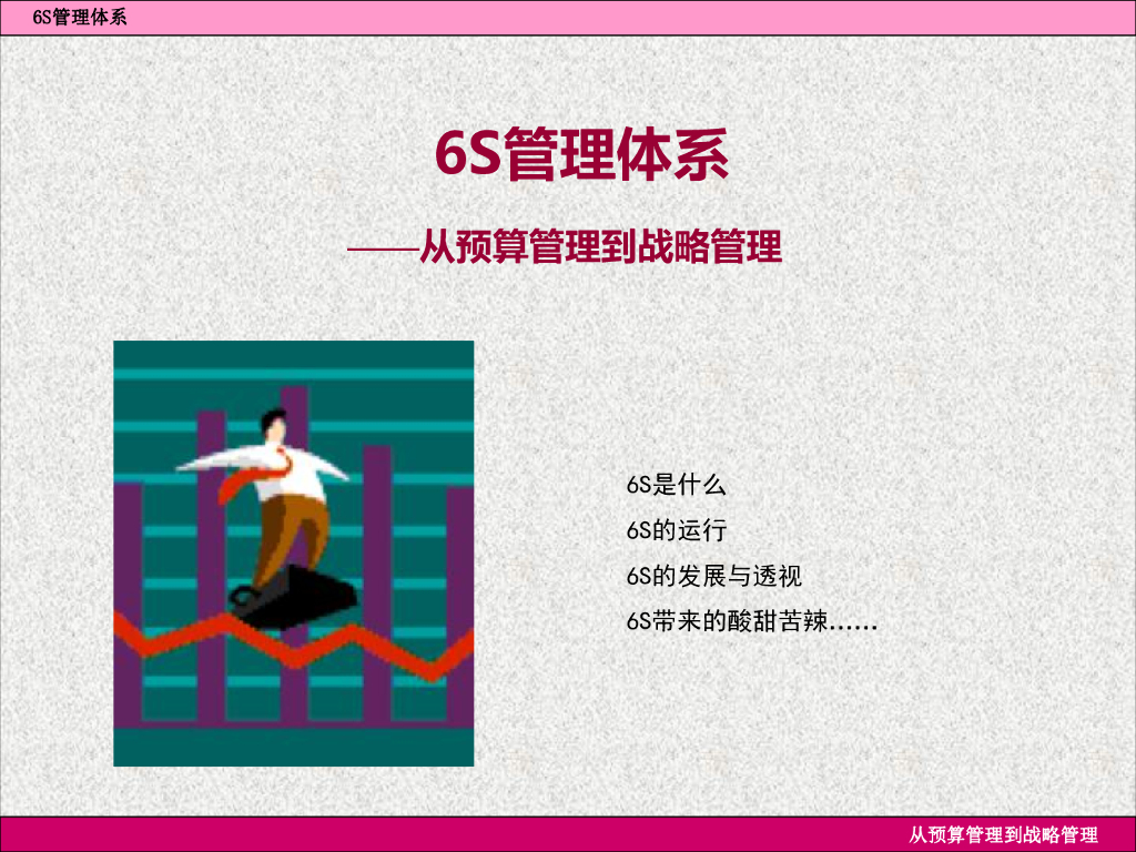 华润集团-6S管理体系