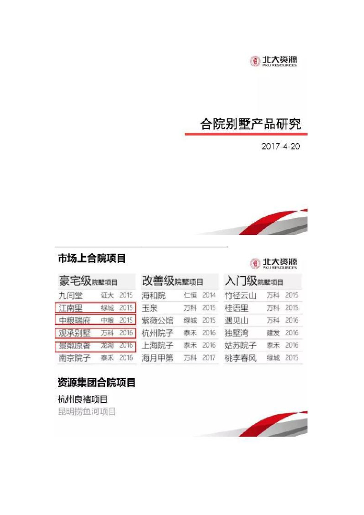 北大资源合院别墅产品研究