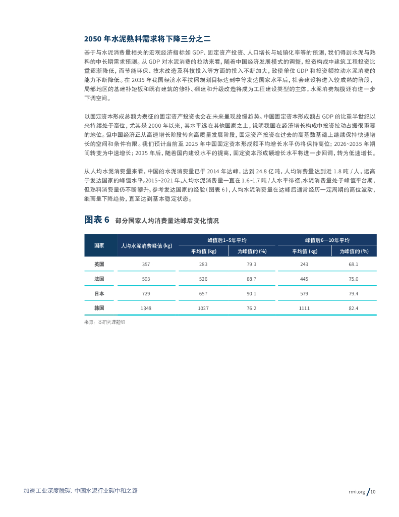 落基山研究所：加速工业深度脱碳： 中国水泥行业碳中和之路_第10页