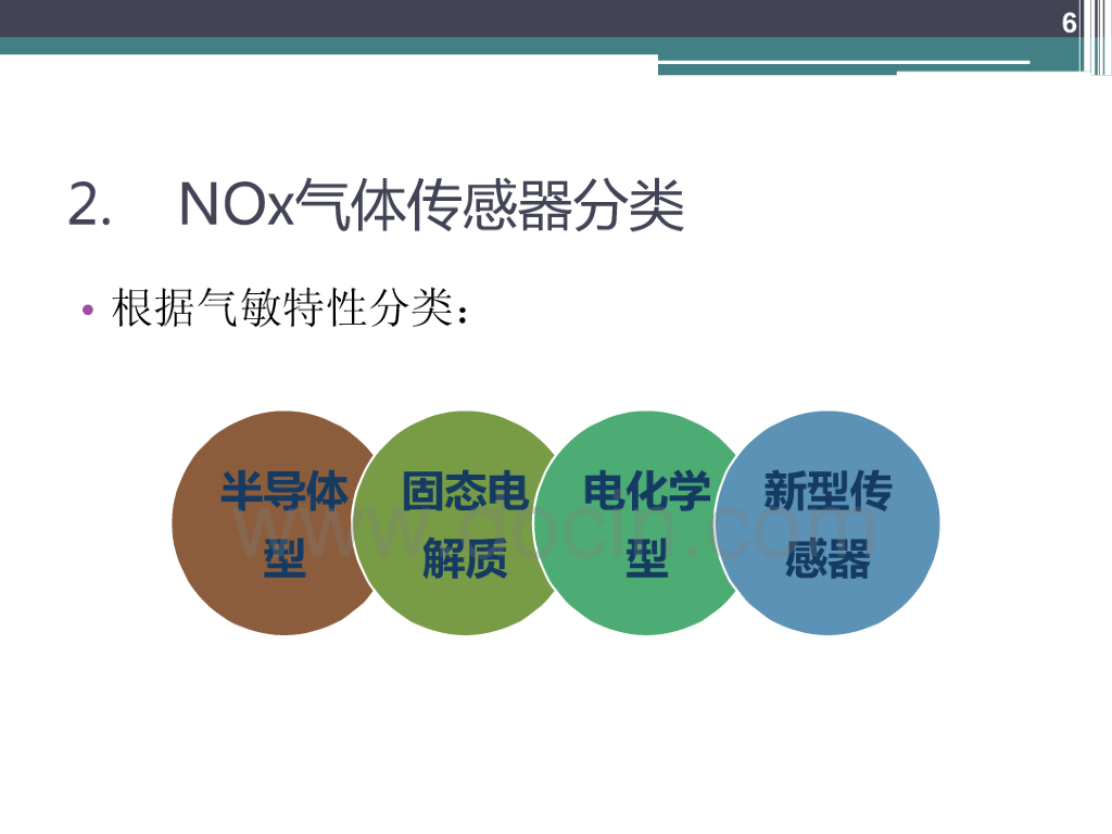 NOx氮氧传感器介绍_第6页