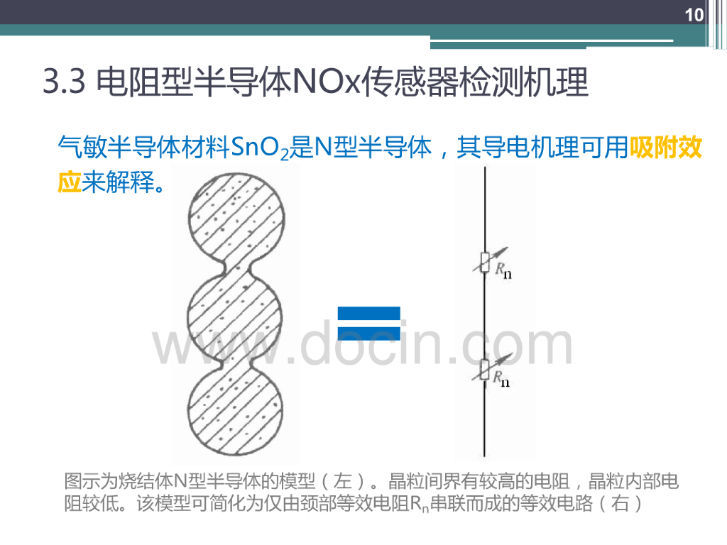 NOx氮氧传感器介绍_第10页