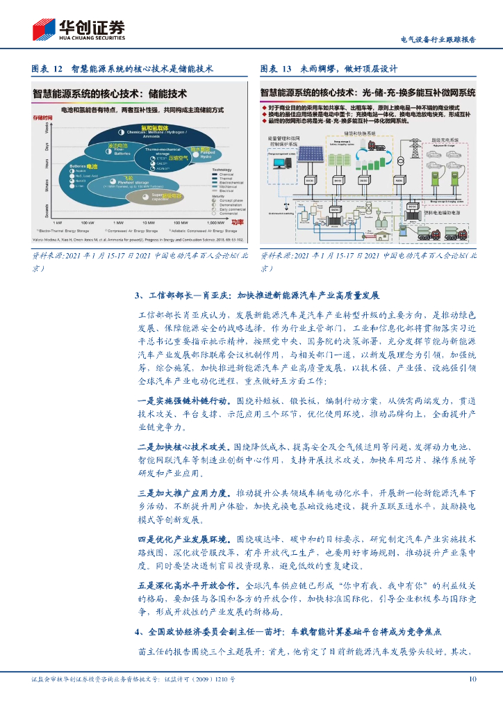 华创证券：电动车百人会纪要-坚定不移围绕碳中和目标，持续发展新能源汽车产业_第10页