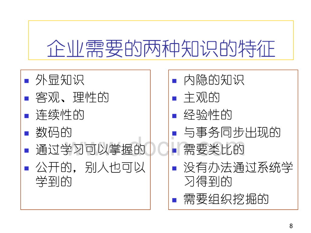 高级项目经理培训课程：企业的知识管理_第8页