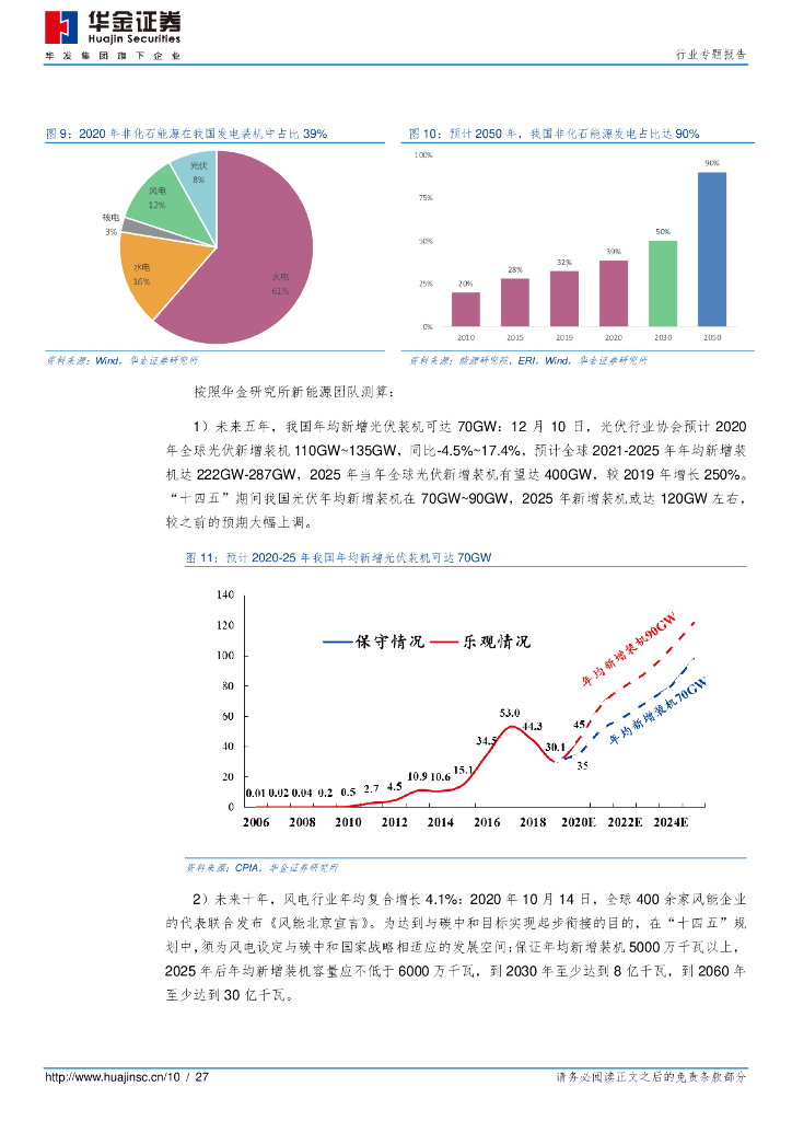 华金证券：环保及公用事业-路在脚下 碳达峰至碳中和_第10页
