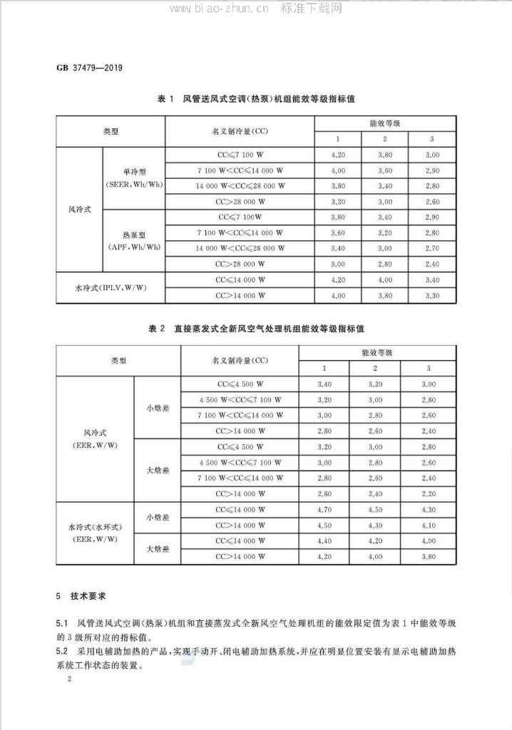 GB 37479-2019 标准预览