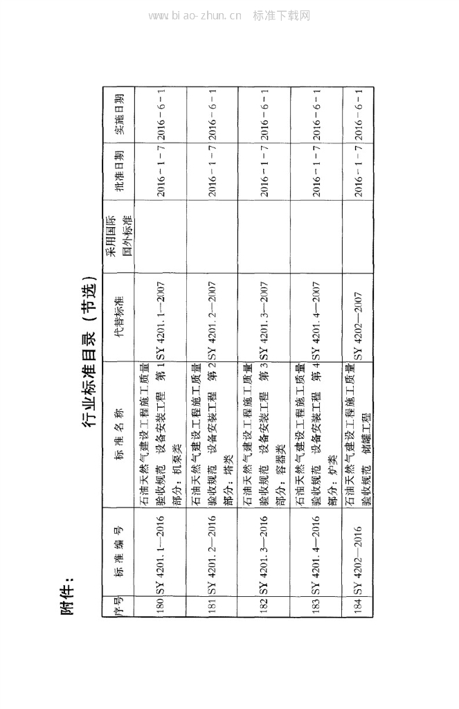 SY/T 7039-2016 标准预览