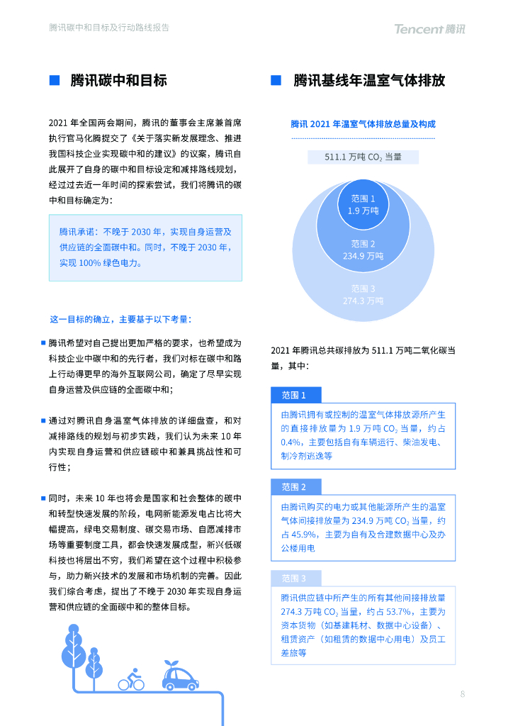 腾讯：碳中和目标及行动路线报告_第9页