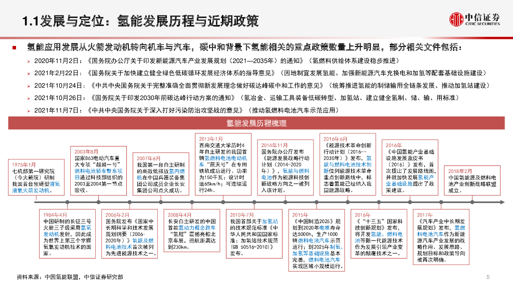 中信证券：碳中和氢能专题-战略锚定脱碳与能源安全，商业聚焦制绿氢与本地消纳扩容_第6页