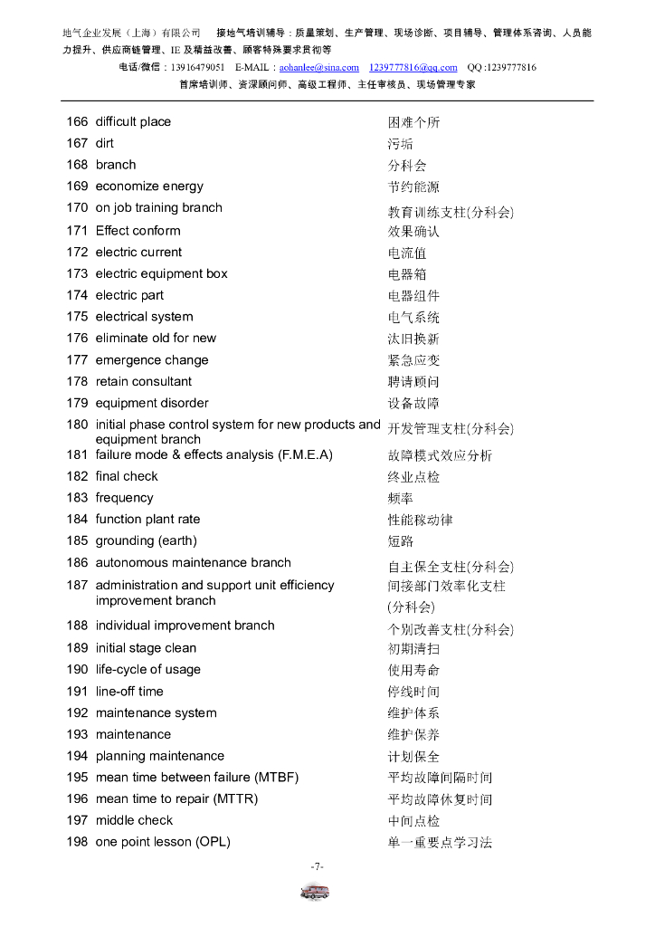 汽车生产专业英文（基础篇）_第8页