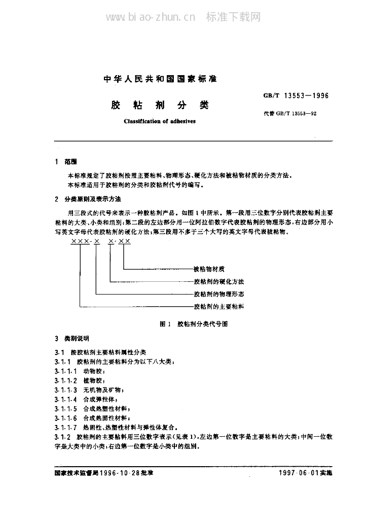 GB/T 13553-1996 标准预览