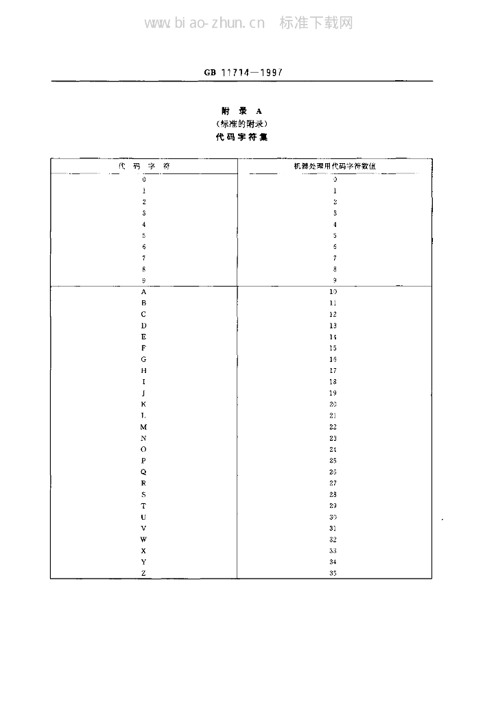 GB 11714-1997 标准预览