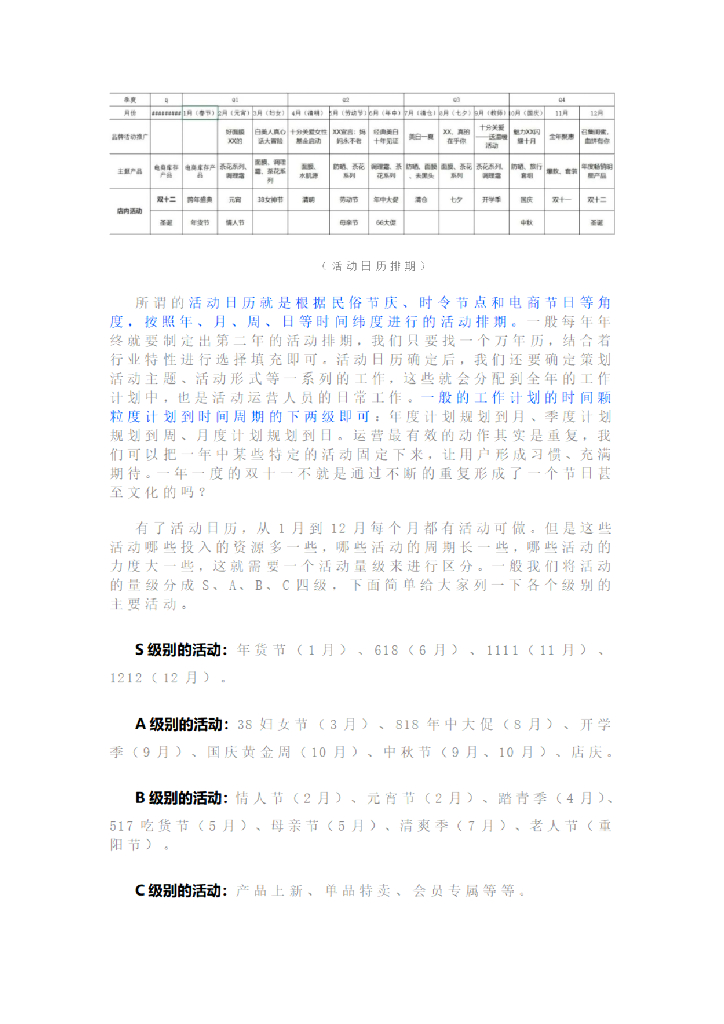 线上活动运营执行手册_第9页