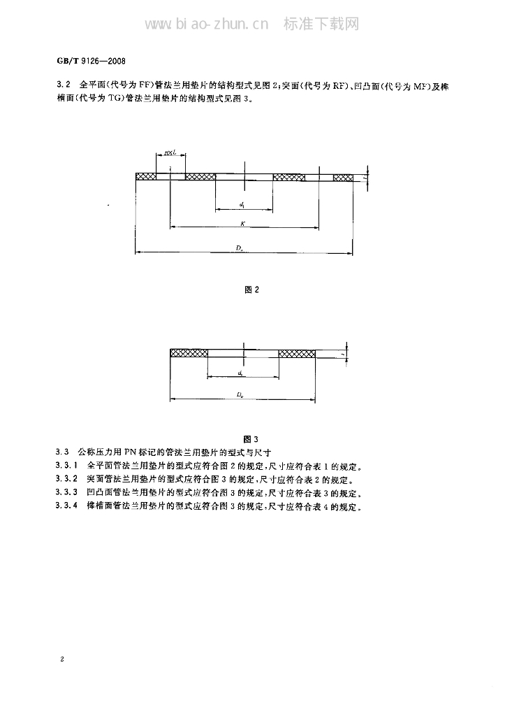 GB/T 9126-2008 标准预览