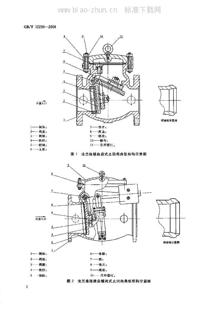 GB/T 12236-2008 标准预览