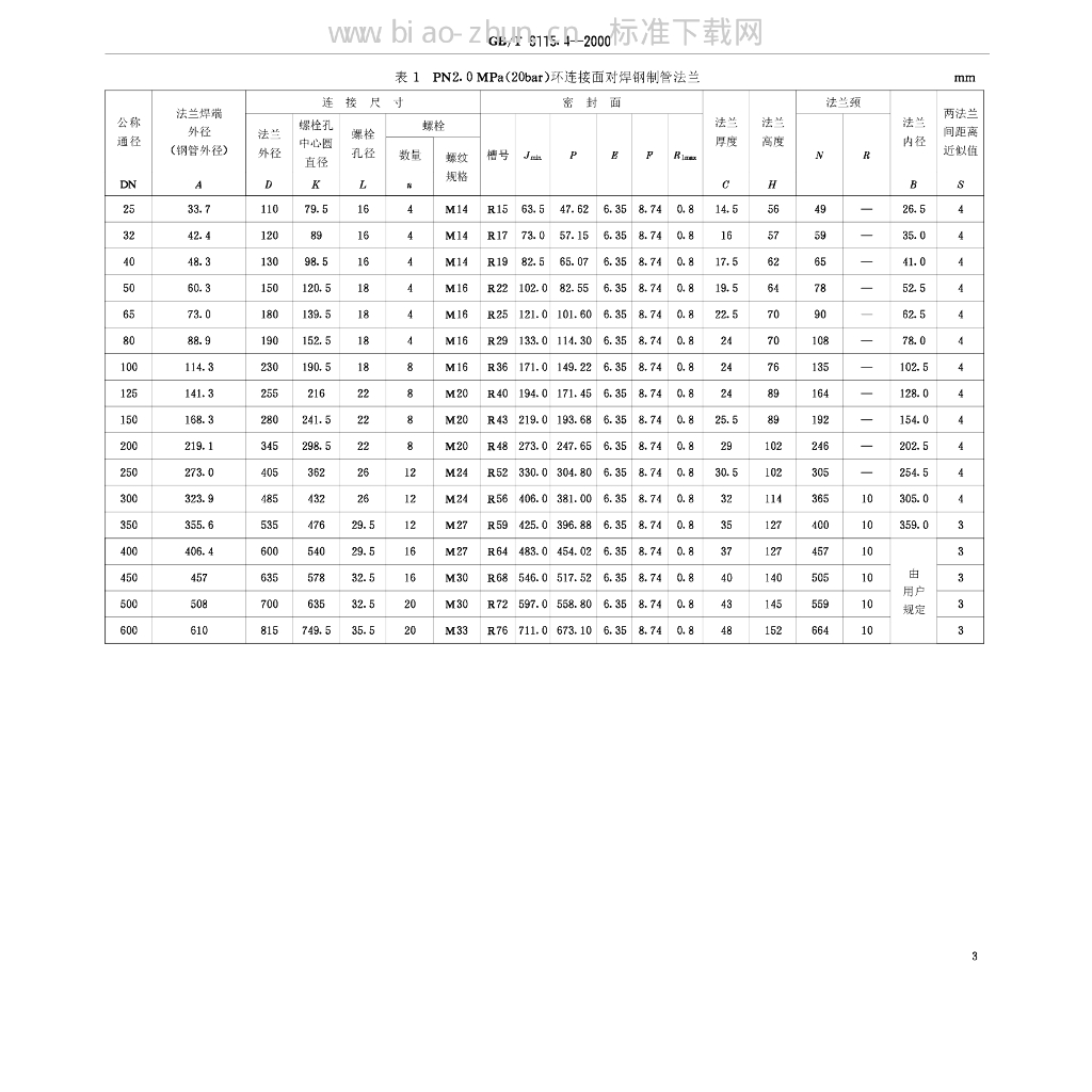 GB/T 9115.4-2000 标准预览