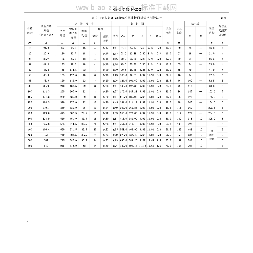 GB/T 9115.4-2000 标准预览