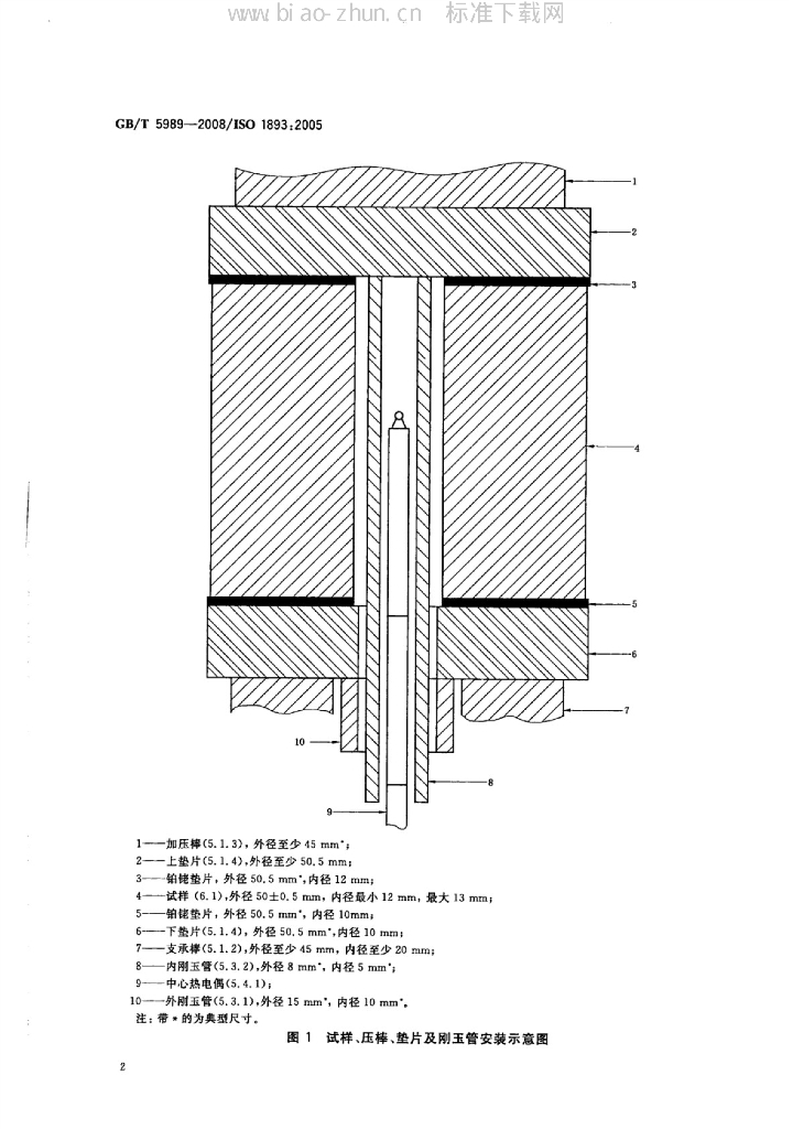 GB/T 5989-2008 标准预览