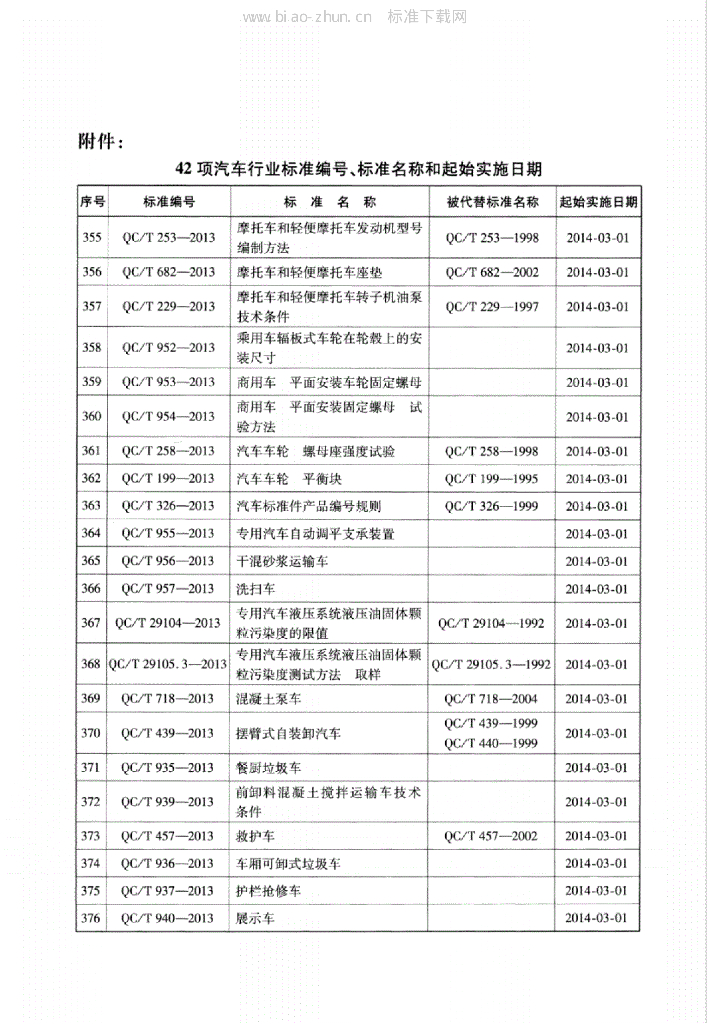 QC/T 457-2013 标准预览