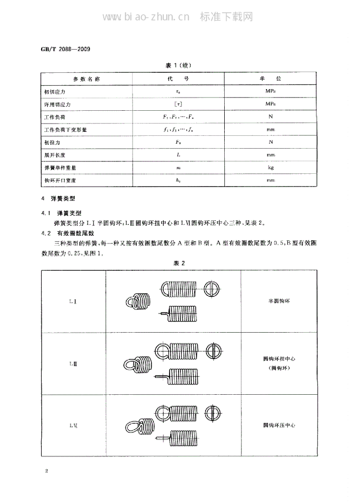 GB/T 2088-2009 标准预览