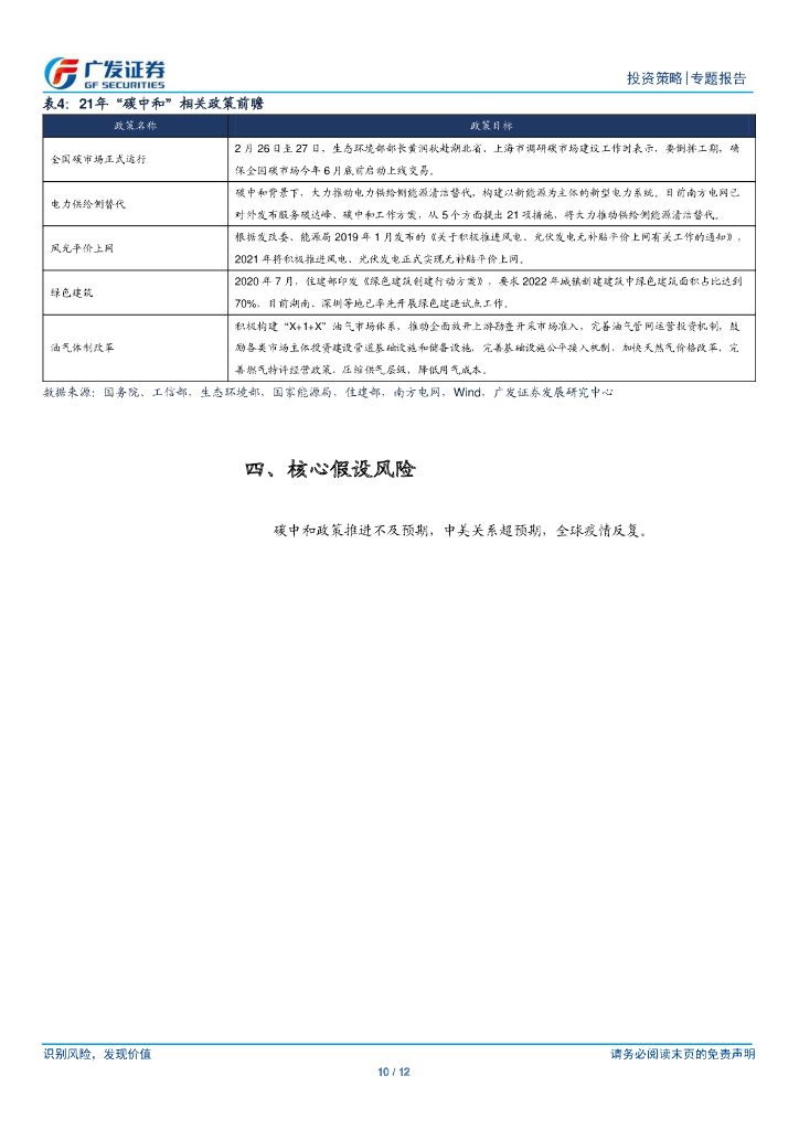 广发证券：“碳中和”主题投资系列（三）政策比较，“碳中和”如何实现？_第10页