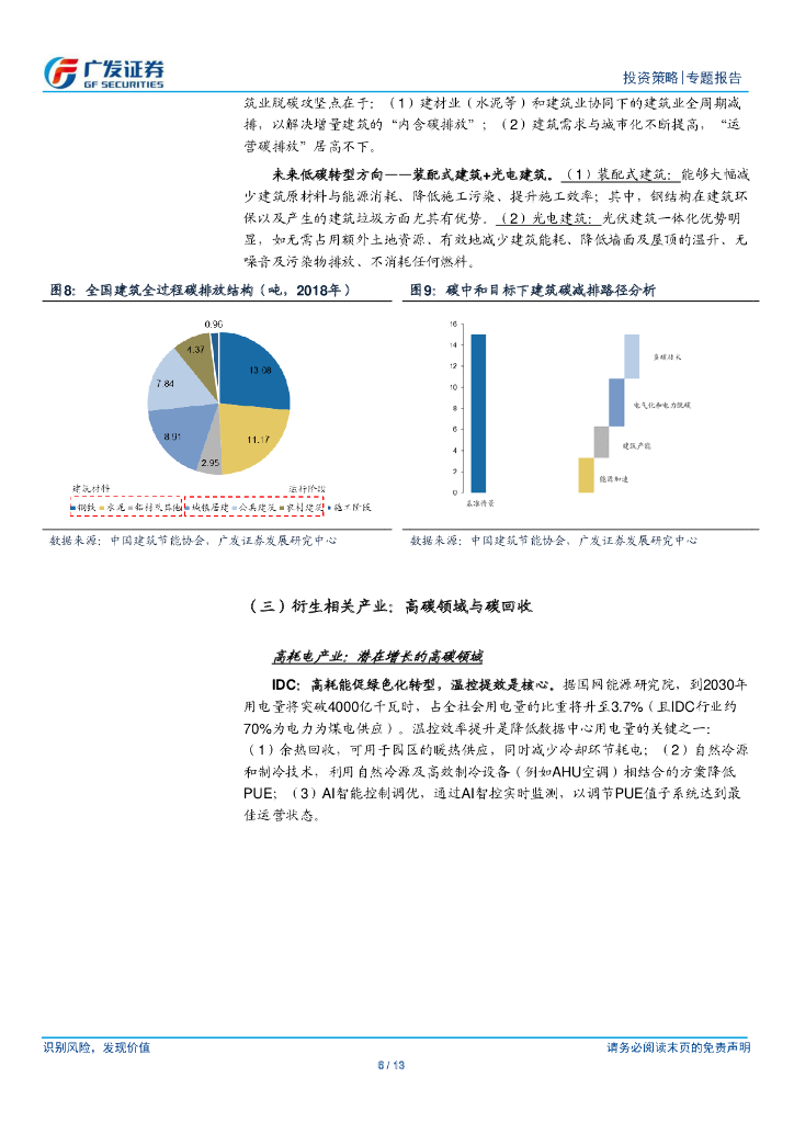广发证券：“碳中和”主题投资系列（四）“碳中和”产业图谱与指数构建_第6页