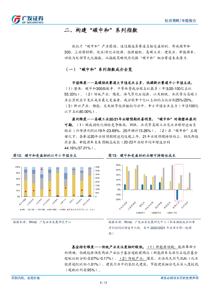 广发证券：“碳中和”主题投资系列（四）“碳中和”产业图谱与指数构建_第8页