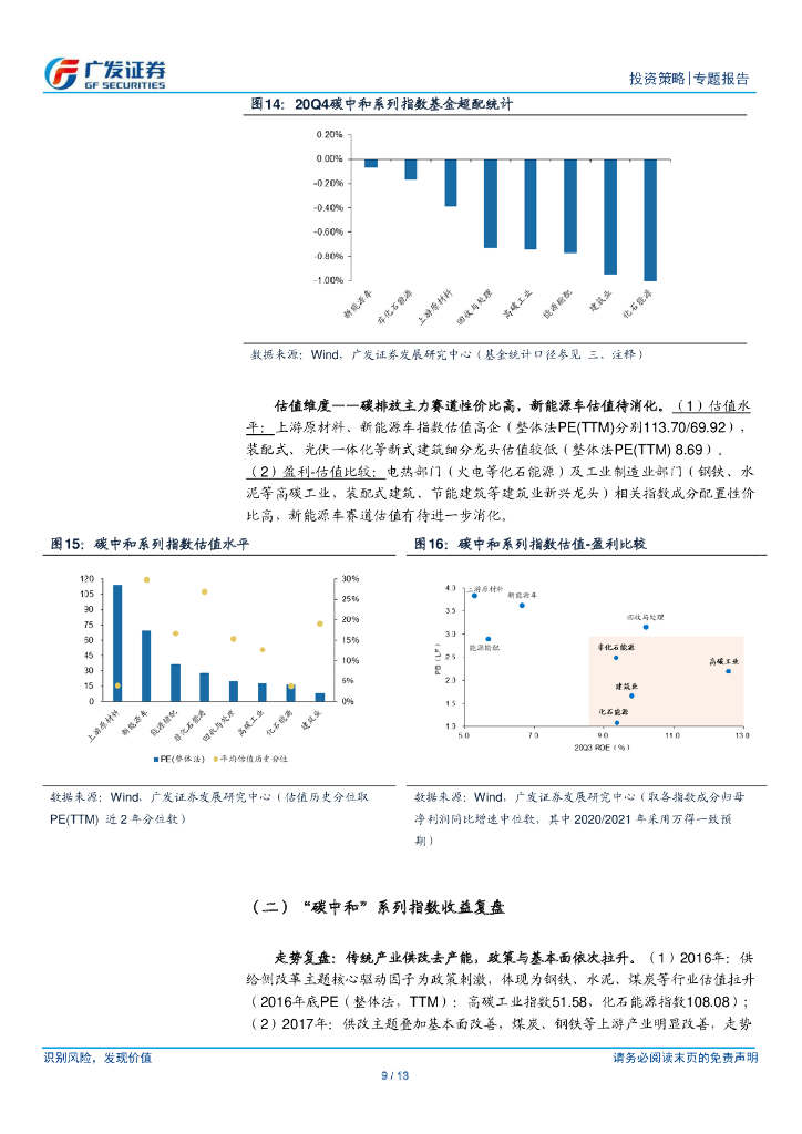 广发证券：“碳中和”主题投资系列（四）“碳中和”产业图谱与指数构建_第9页