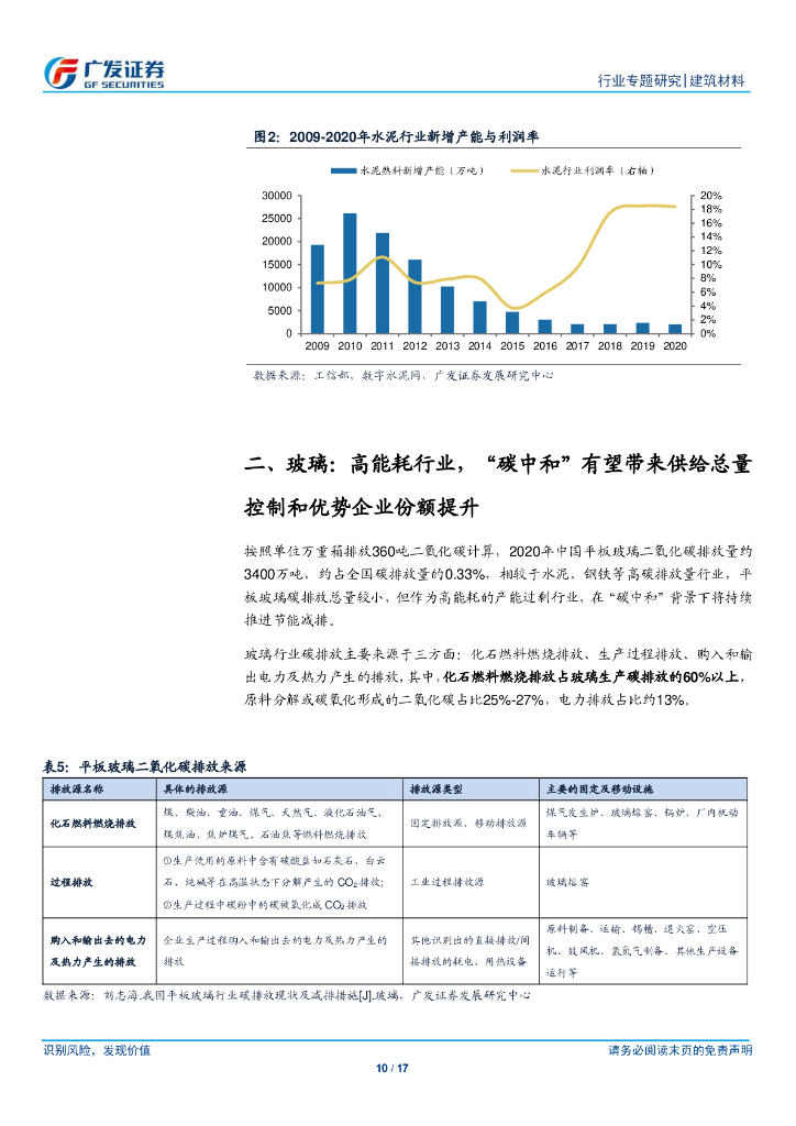 广发证券：建筑材料行业-“碳中和”给水泥玻璃行业供给端带来新变化_第10页