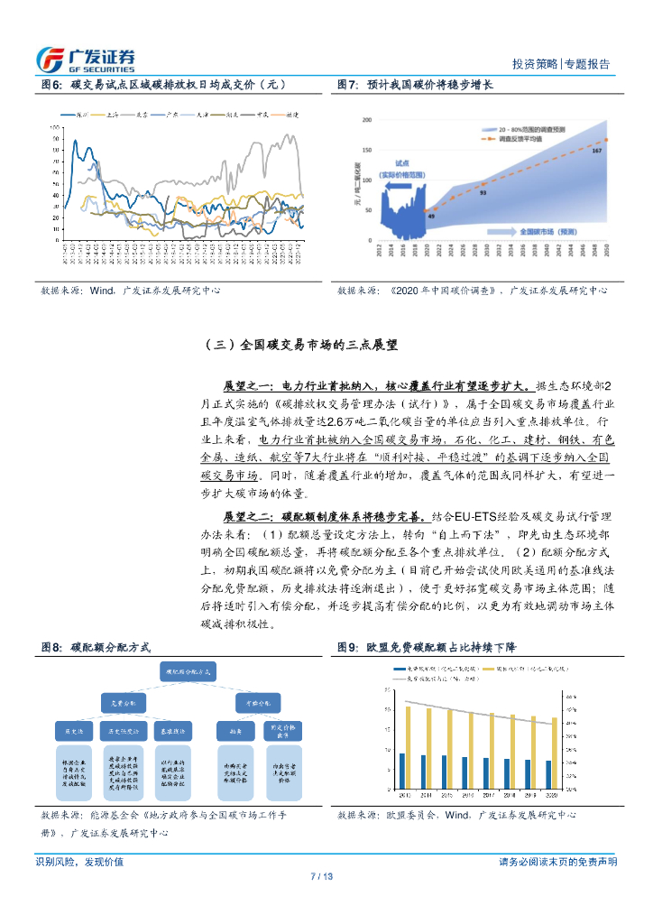 广发证券：“碳中和”主题投资系列（五）碳交易市场的“产业映射”_第7页