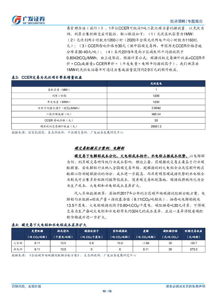 广发证券：“碳中和”主题投资系列（五）碳交易市场的“产业映射”_第10页