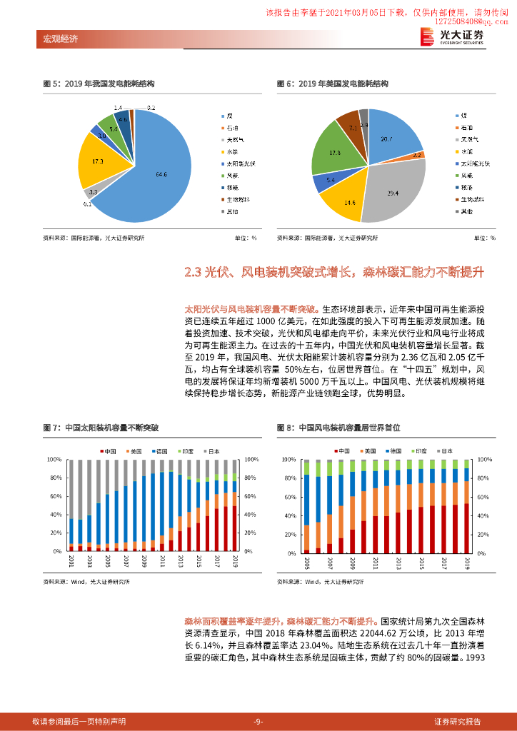 光大证券：“碳中和”下的中国方案_第9页