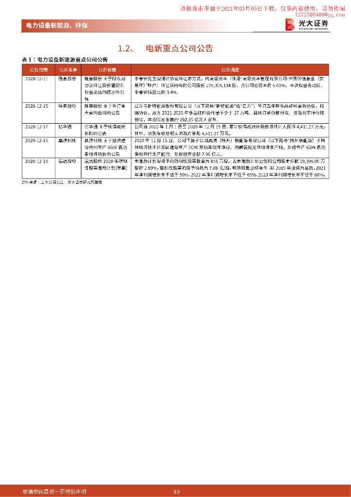 光大证券：中央经济工作会议首次提出碳达峰、碳中和，利好光伏、电动车_第10页
