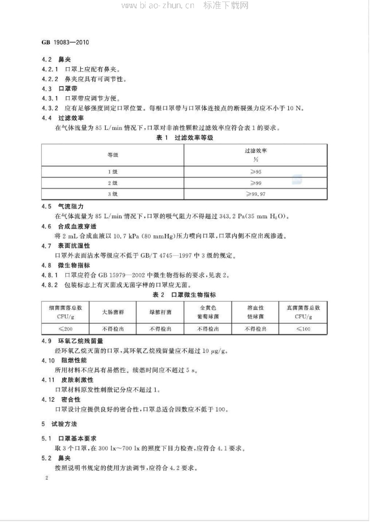 GB 19083-2010 标准预览