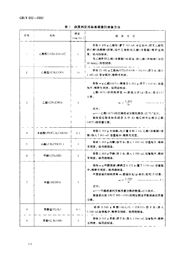 GB/T 602-2002 标准预览