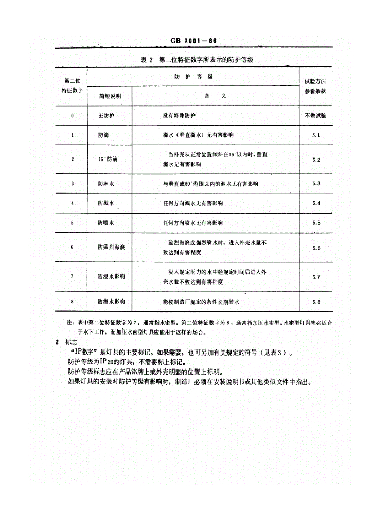 GB 7001-1986 标准预览