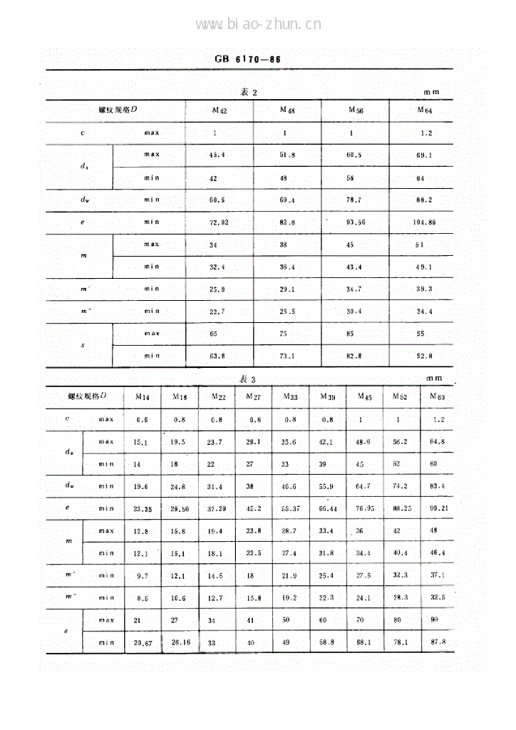 GB 6170-1986 标准预览