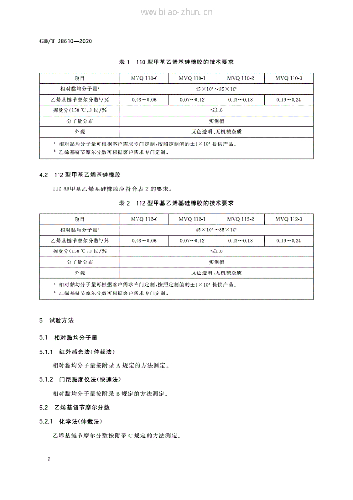 GB/T 28610-2020 标准预览