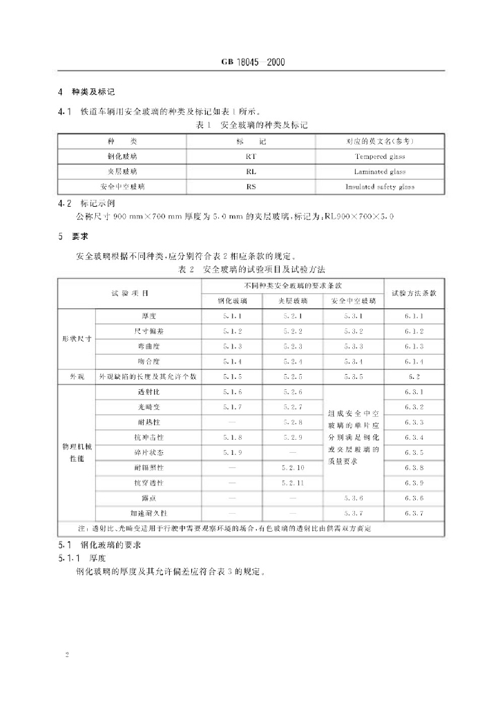 GB 18045-2000 标准预览