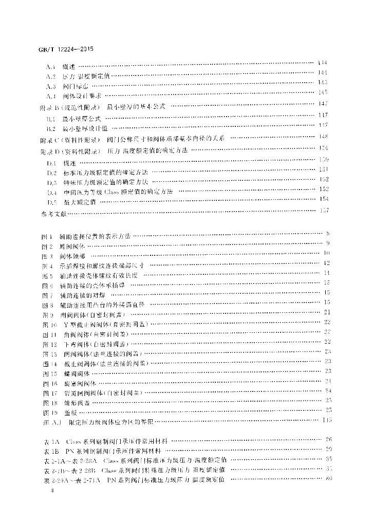 GB/T 12224-2015 标准预览