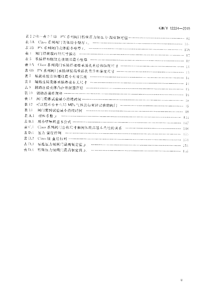 GB/T 12224-2015 标准预览