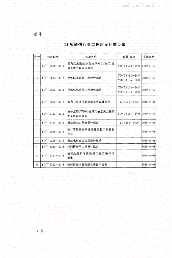 YD/T 5028-2018 标准预览