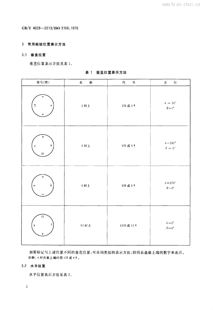 GB/T 4028-2013 标准预览