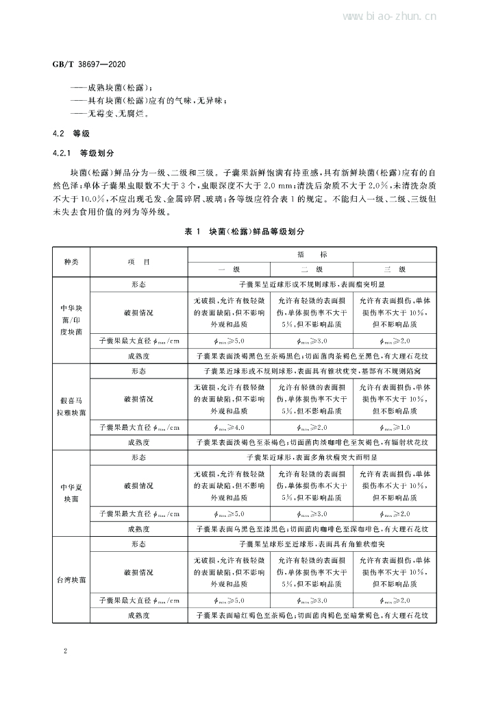 GB/T 38697-2020 标准预览