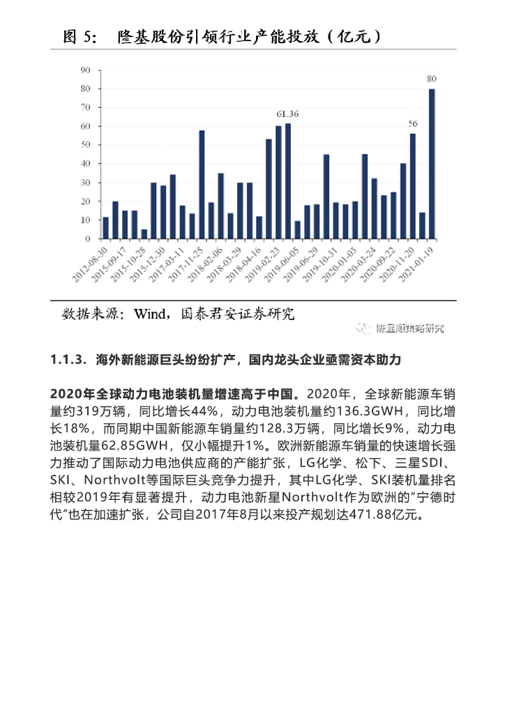 国泰君安：再看碳中和-融资、生产、生活方式变革_第9页