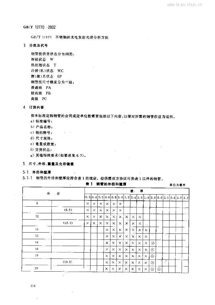 GB/T 12770-2002 标准预览