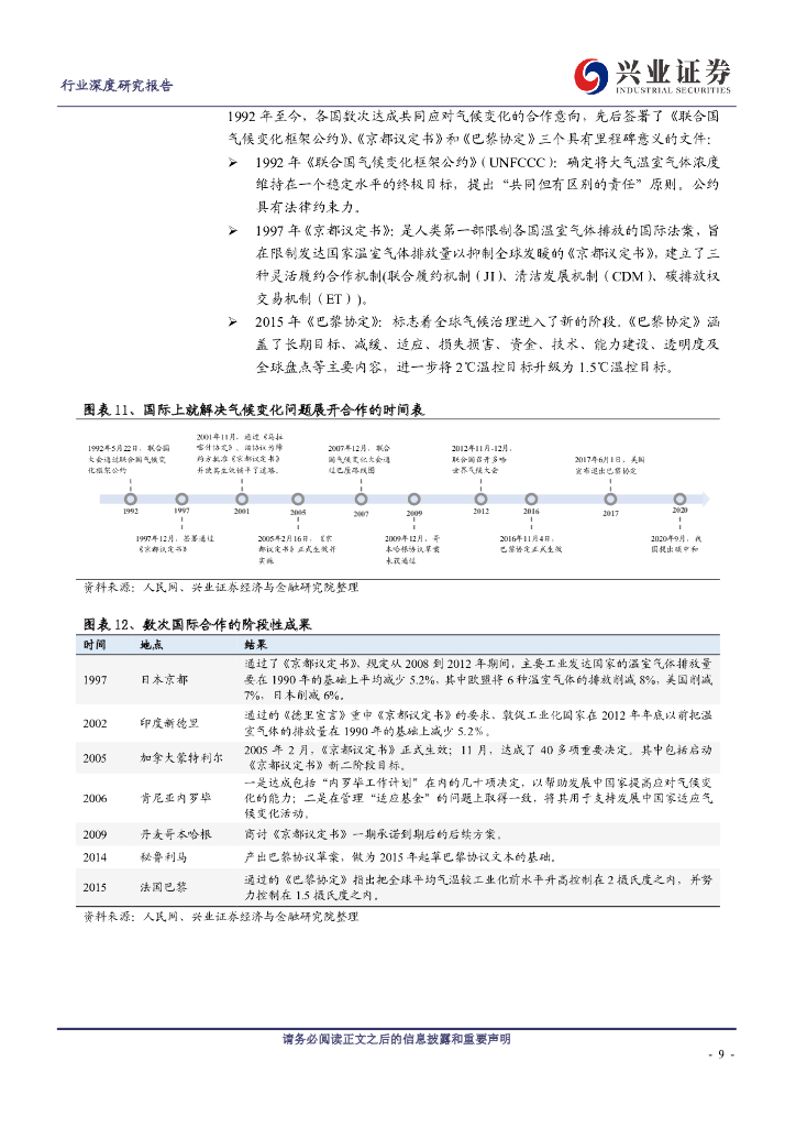 兴业证券：公用事业行业-“碳中和”能源革命的新起点_第9页
