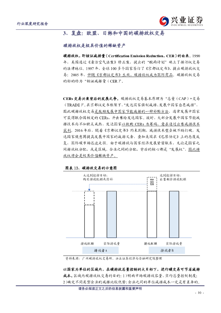 兴业证券：公用事业行业-“碳中和”能源革命的新起点_第10页