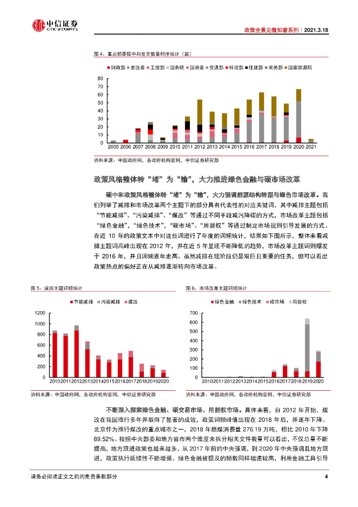 中信证券：政策全景见微知著系列-另类数据“碳”索绿色中和之路_第8页