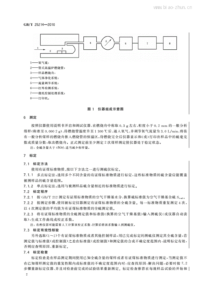 GB/T 25214-2010 标准预览