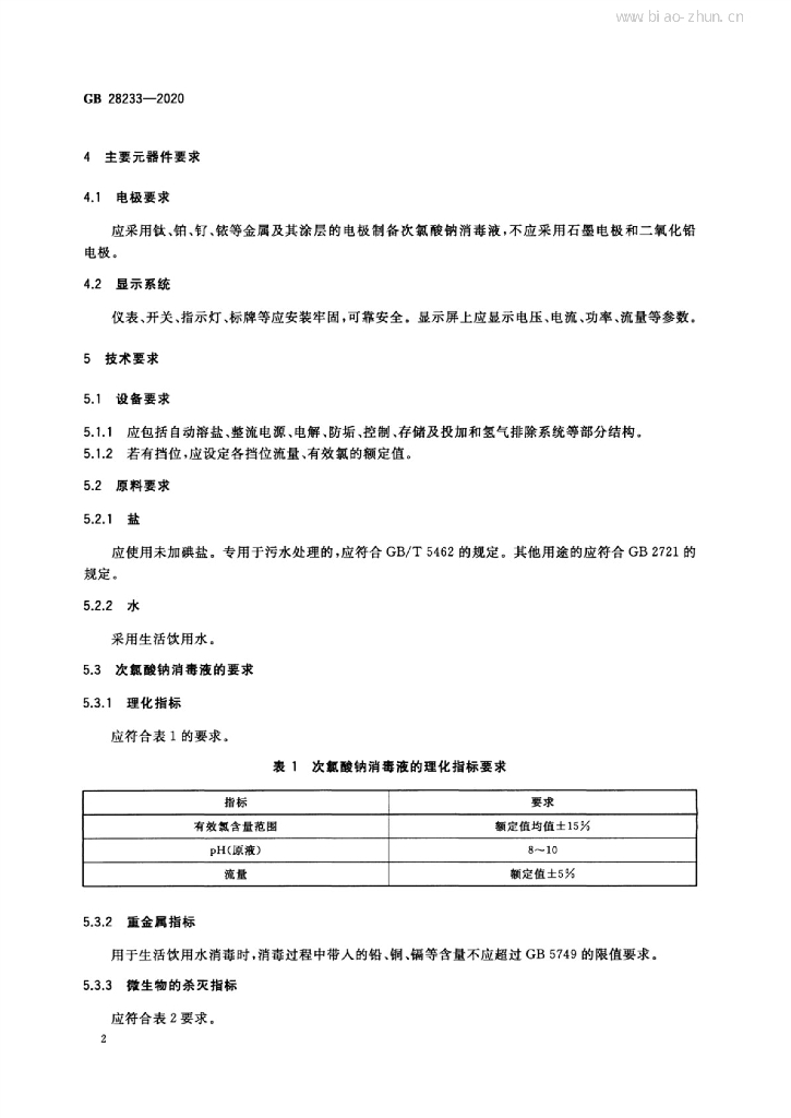 GB 28233-2020 标准预览